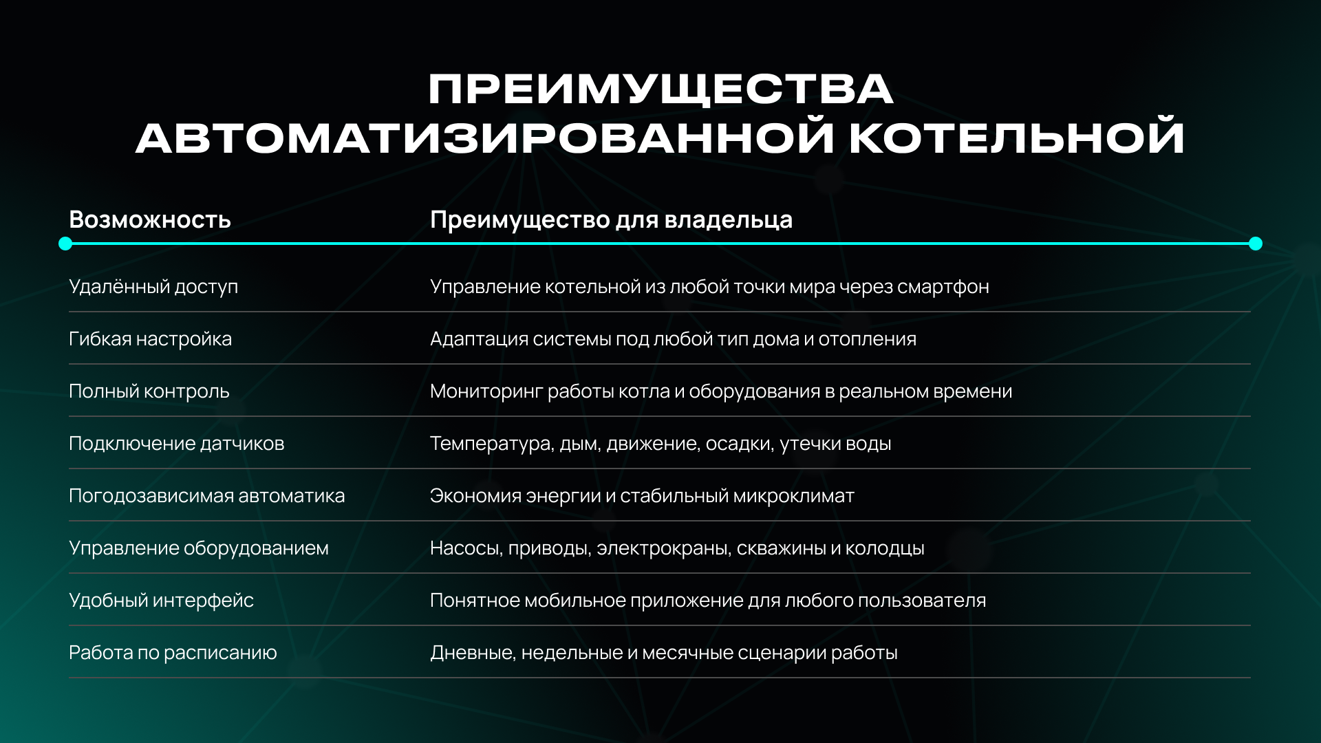 Слайд 4