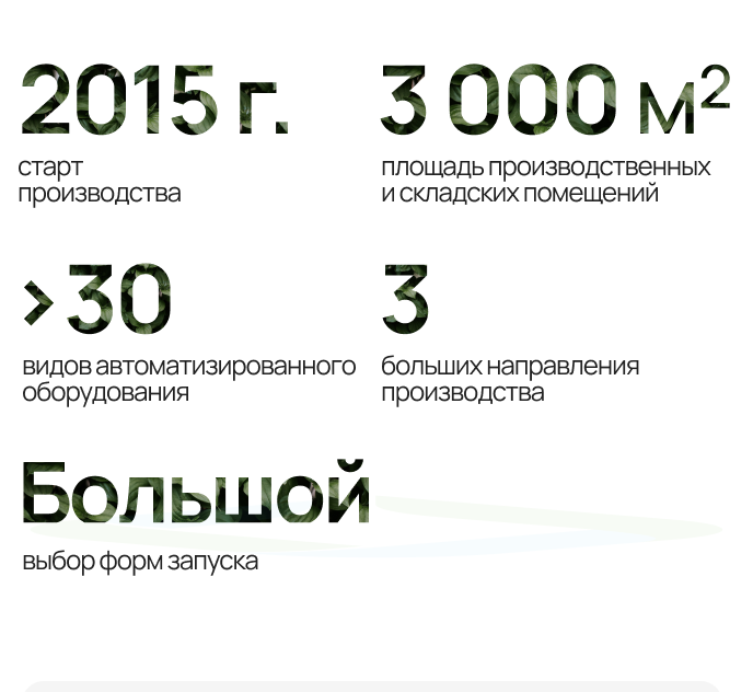 Главная