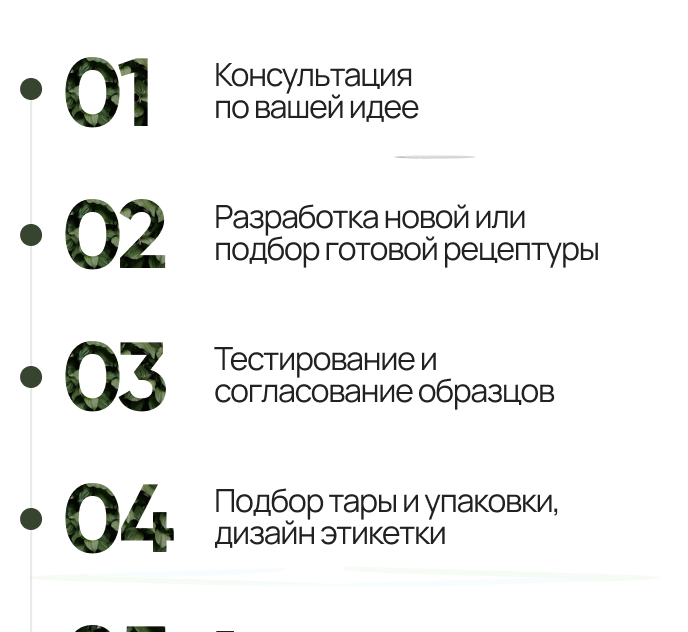 Главная