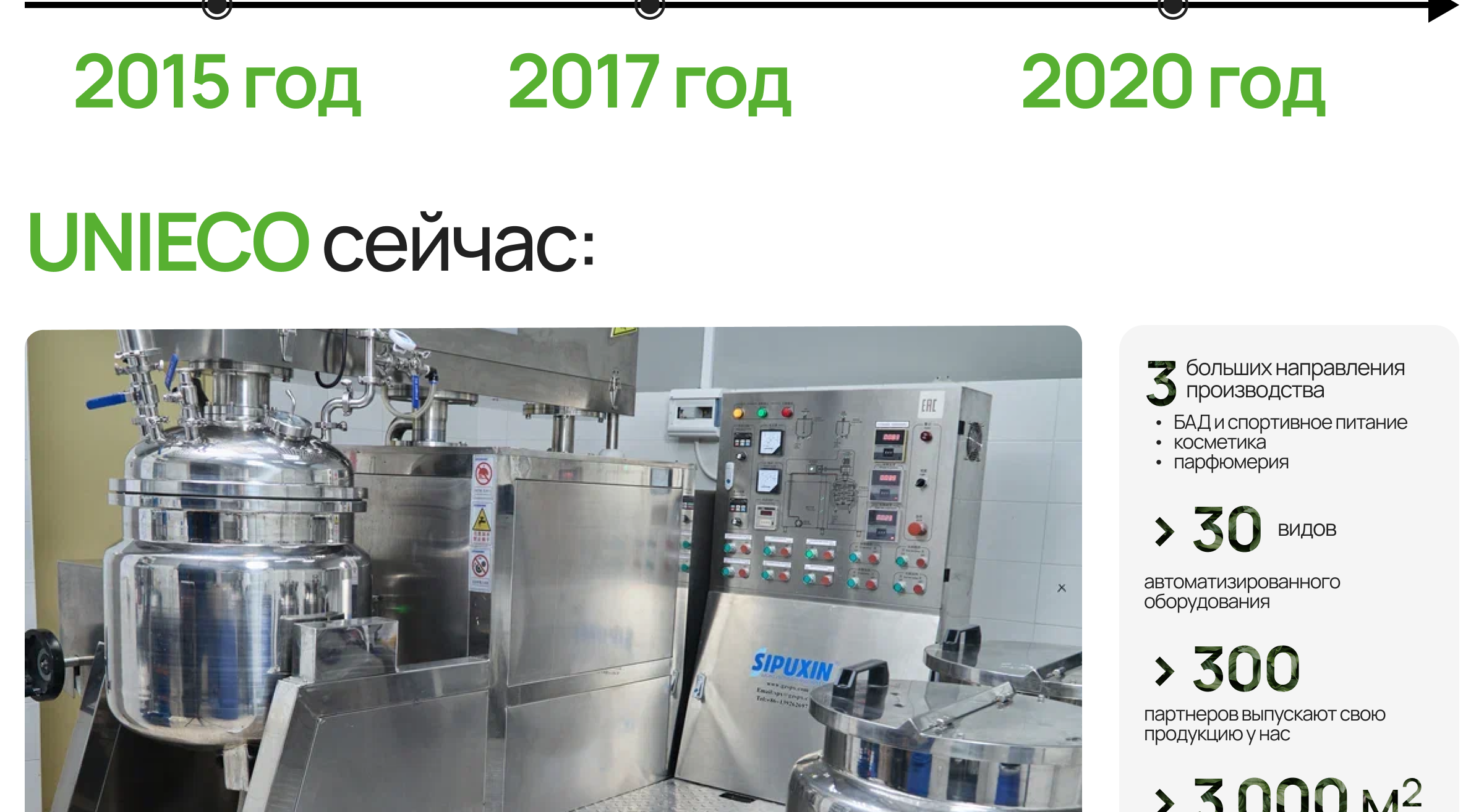 О компании