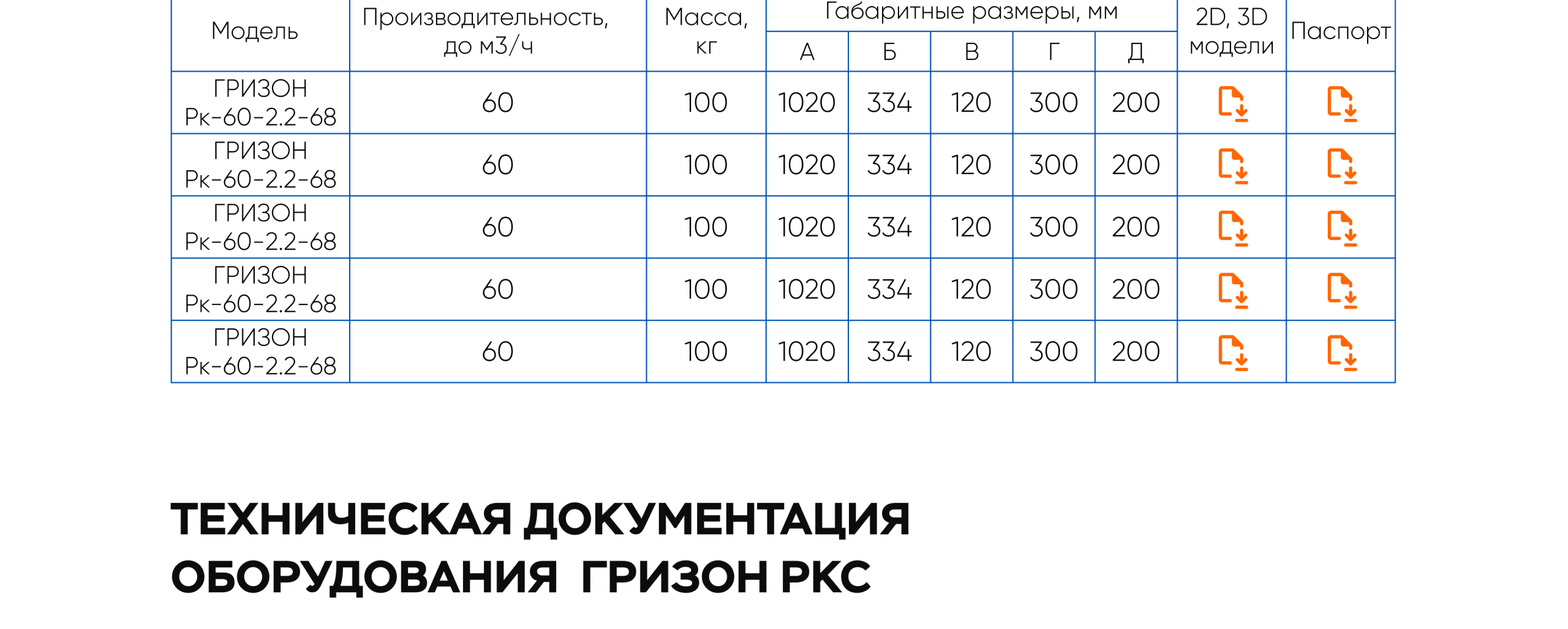 Страница с документацией