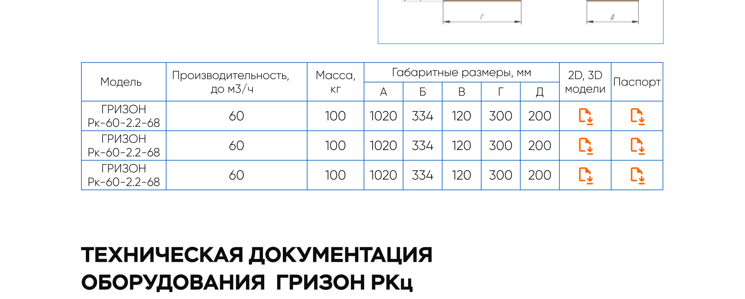 Страница с документацией