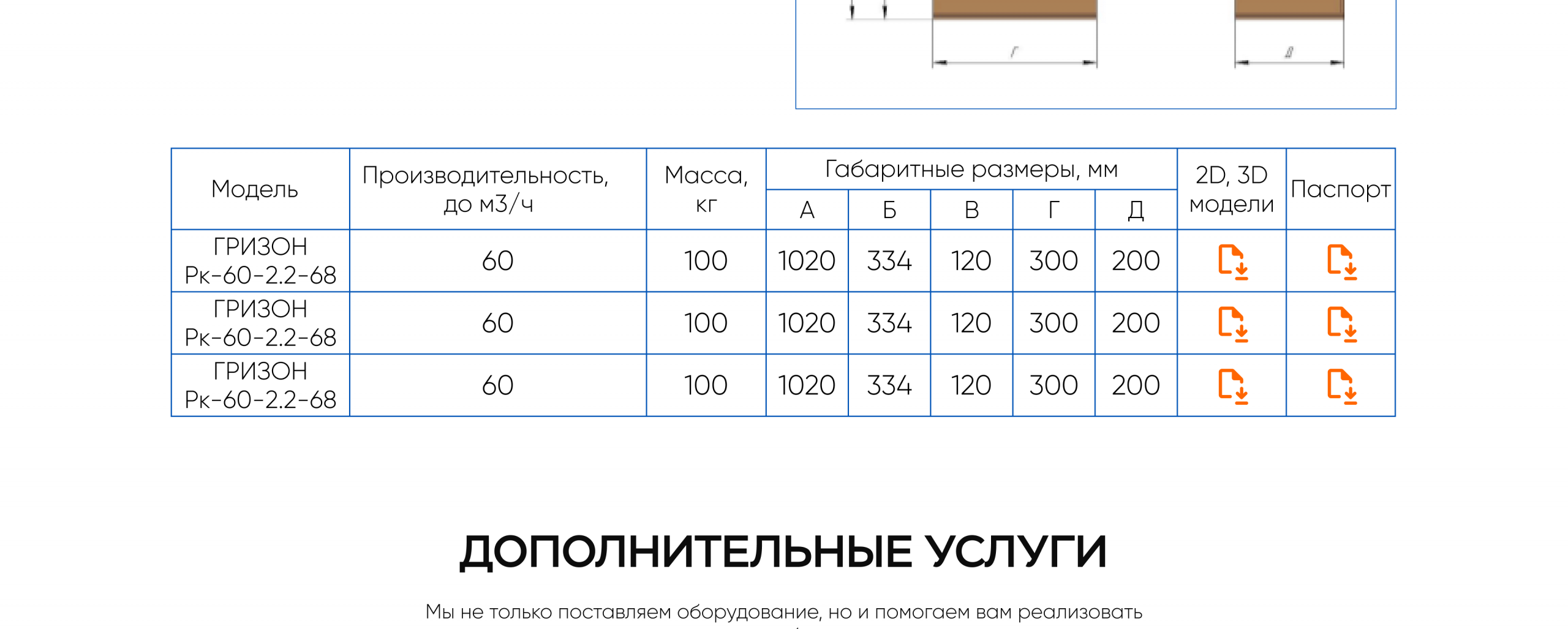 Страница с документацией
