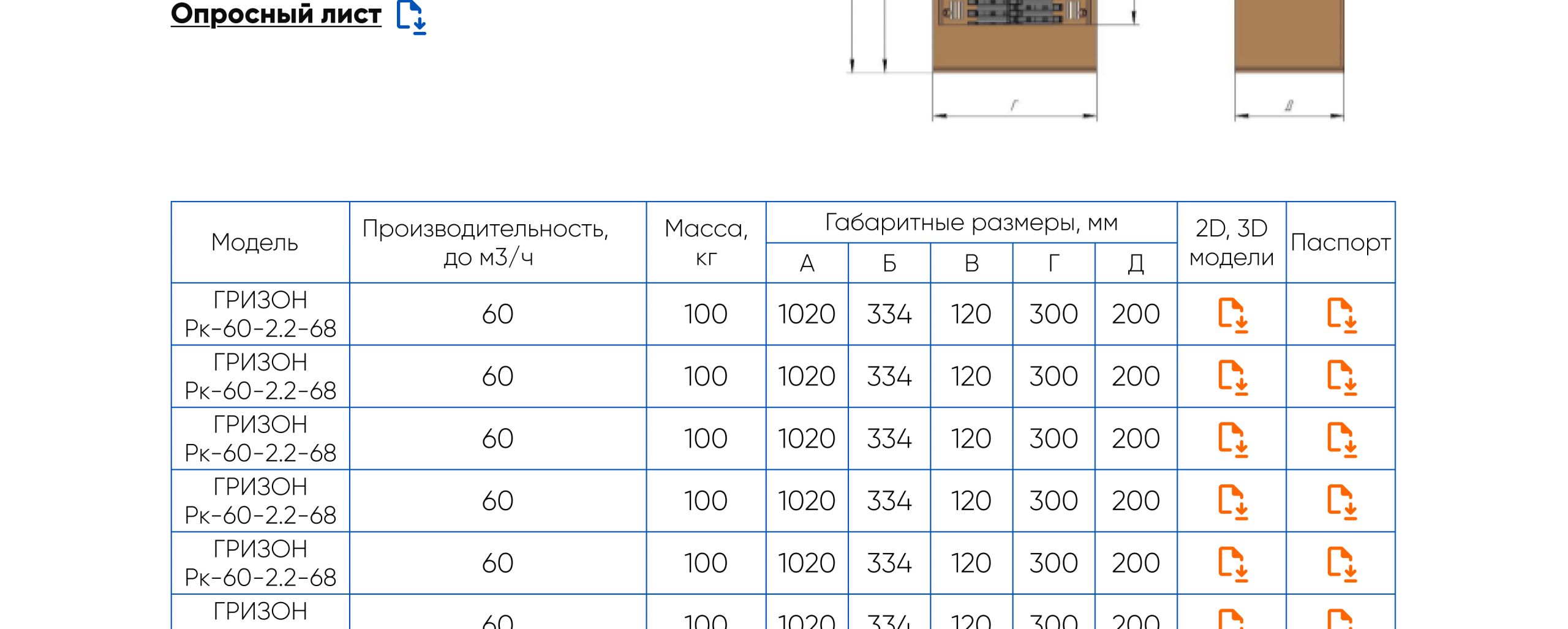 Страница с документацией