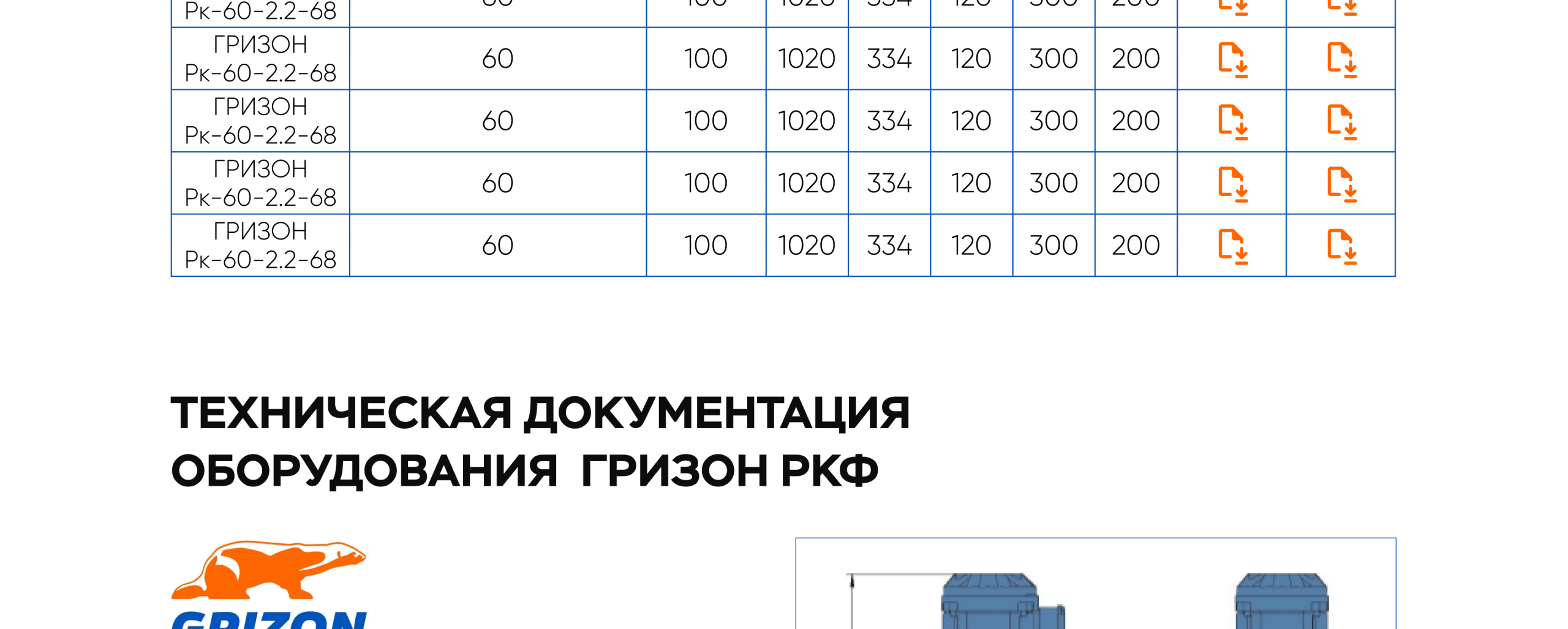 Страница с документацией