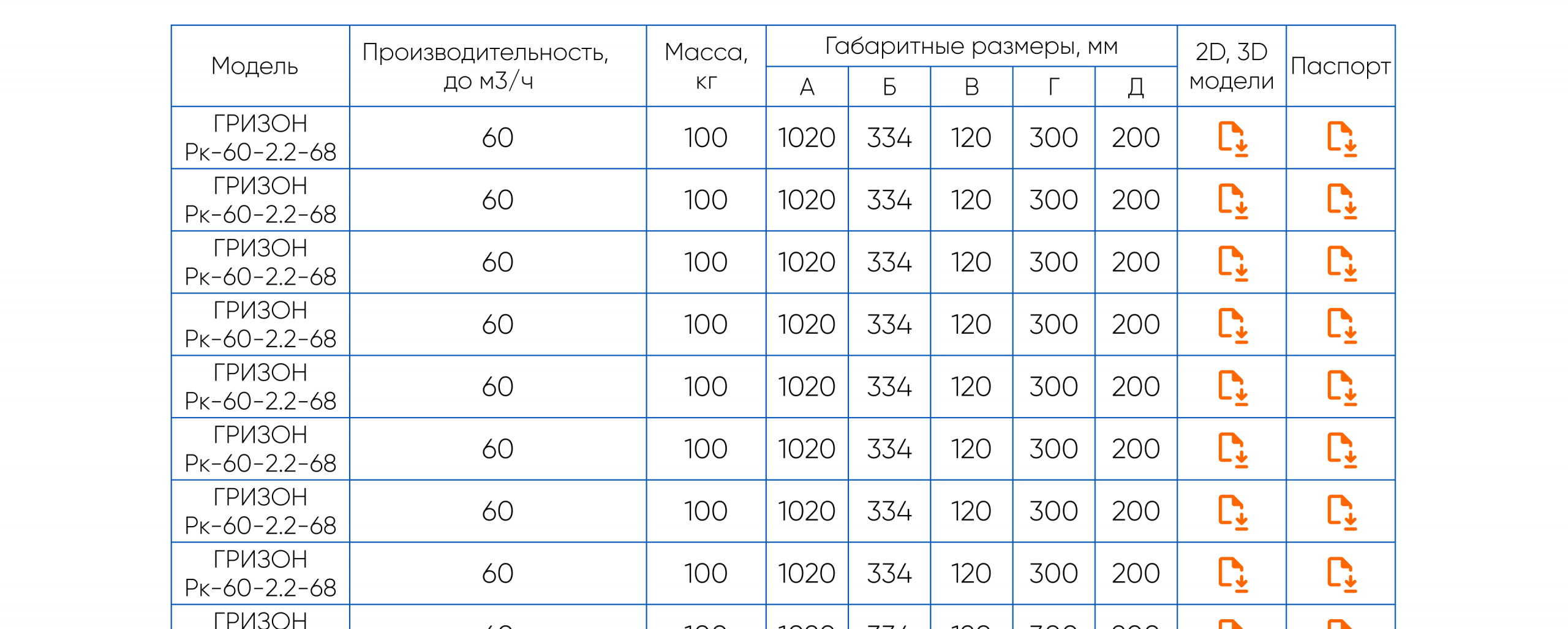 Страница с документацией