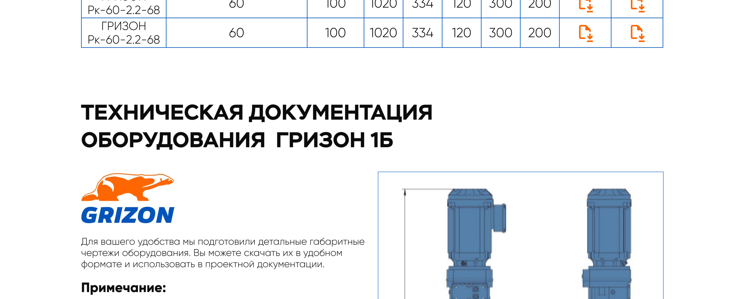 Страница с документацией