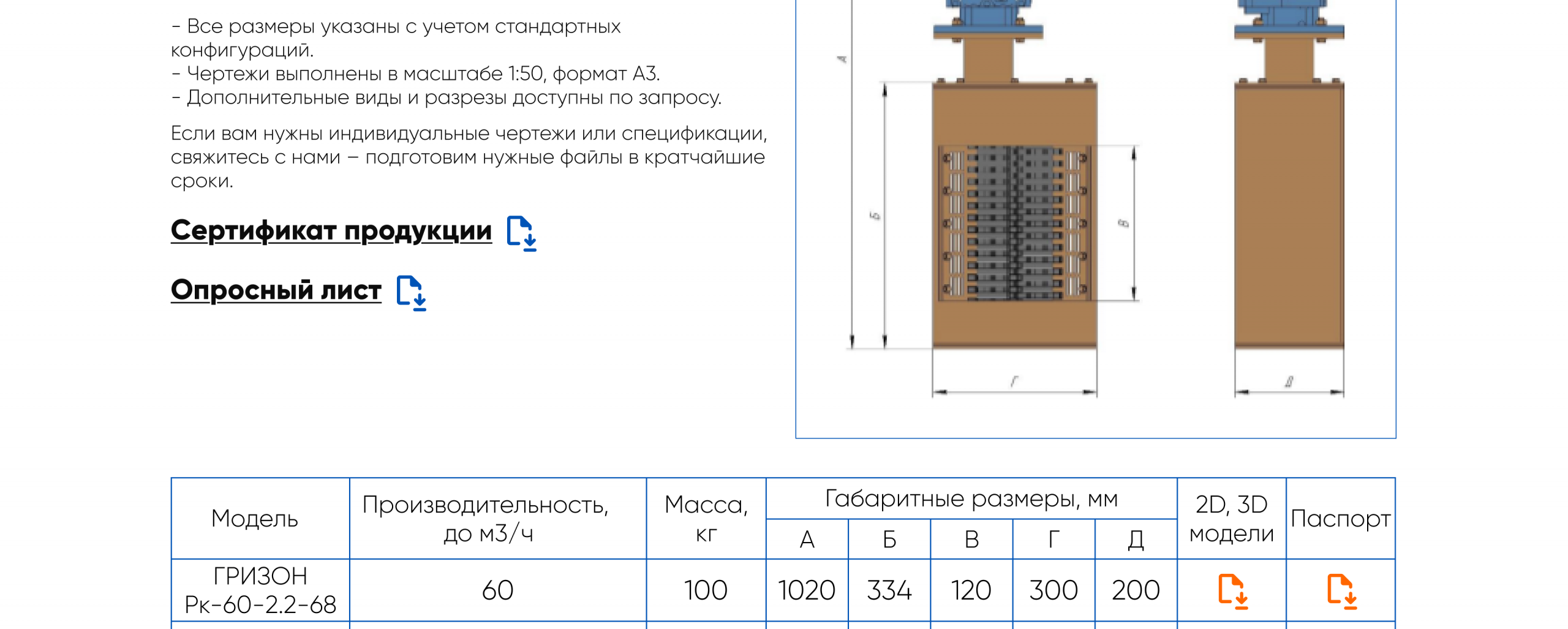 Страница с документацией