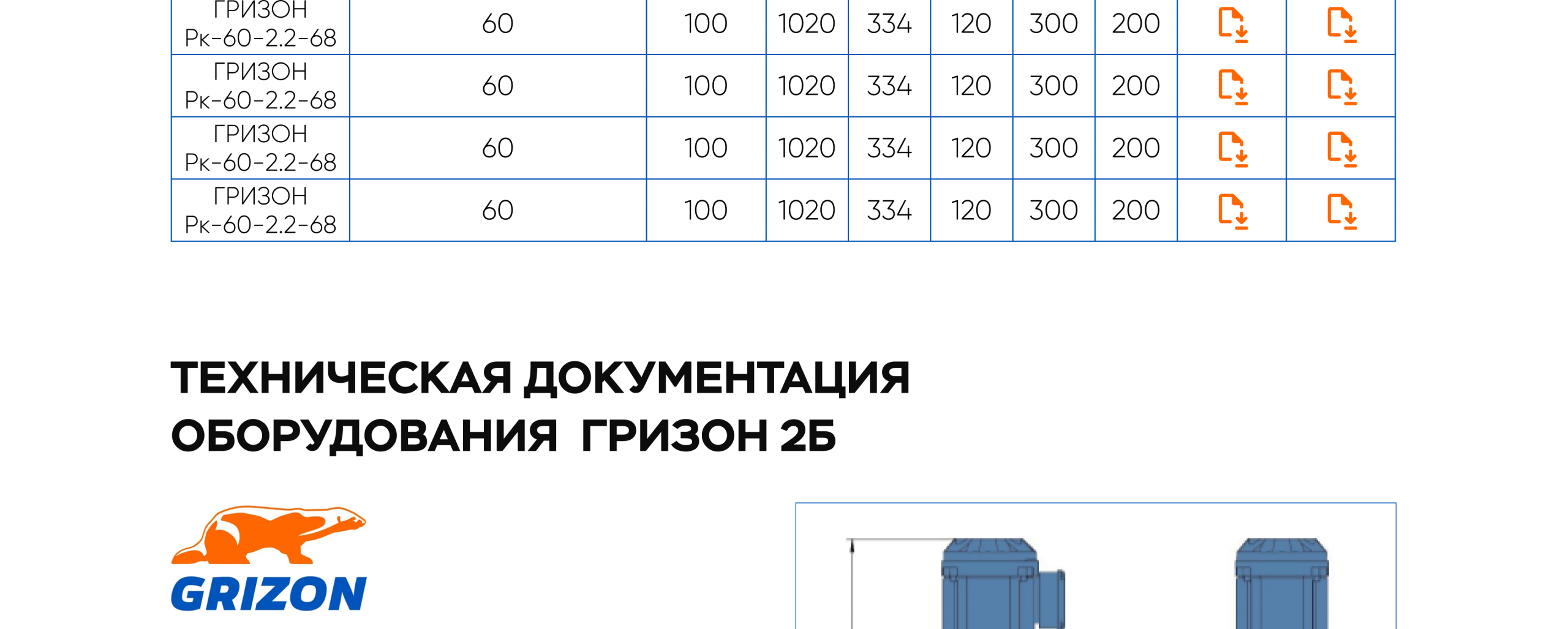 Страница с документацией