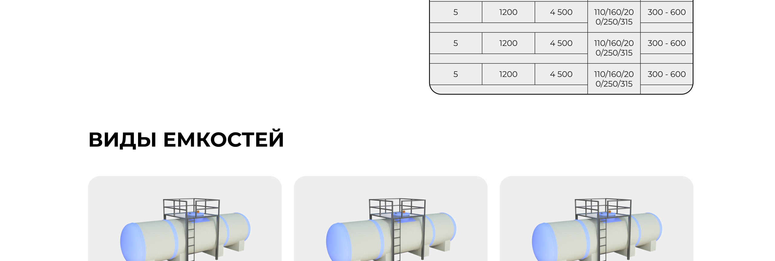 Страница продукции