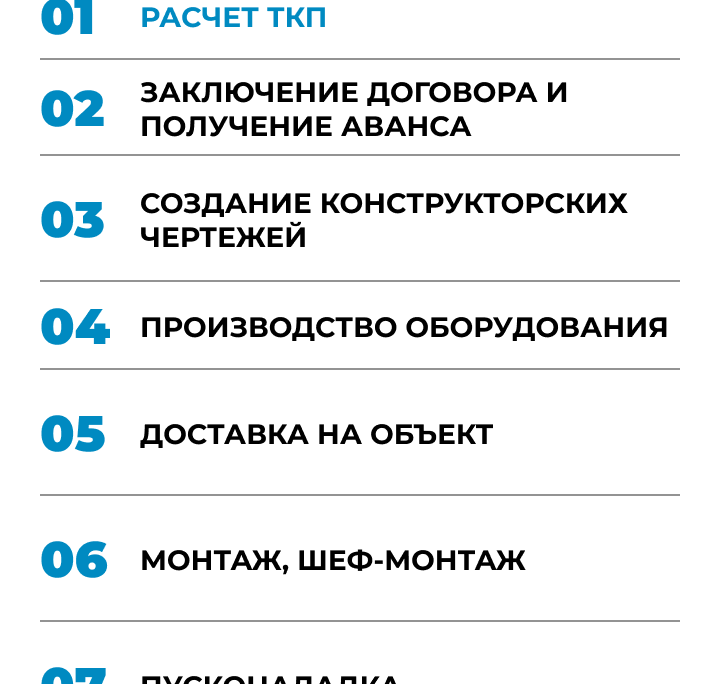 Главная